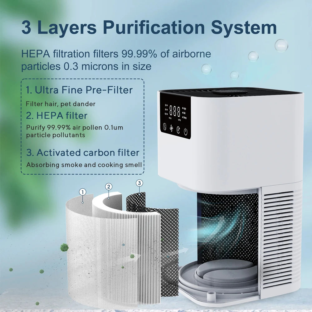 Purificador de aire doméstico con filtro HEPA