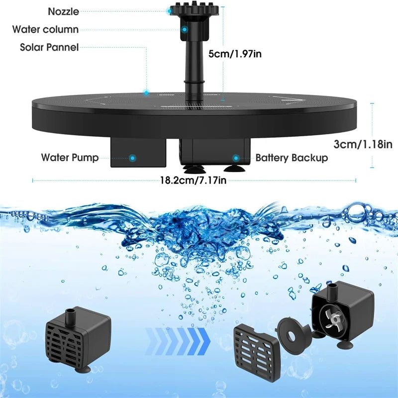 Fuente de agua solar