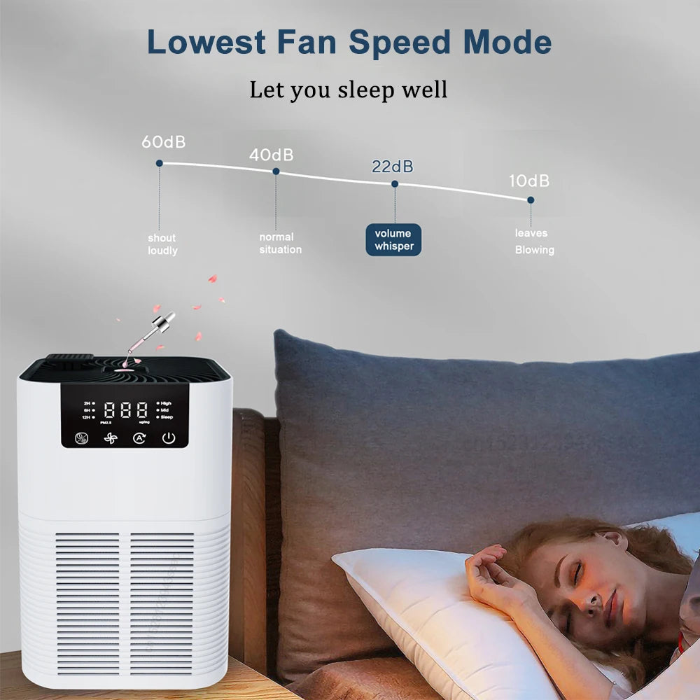 Purificador de aire doméstico con filtro HEPA